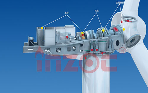 風(fēng)力發(fā)電機(jī)齒輪油潤滑監(jiān)測系統(tǒng)